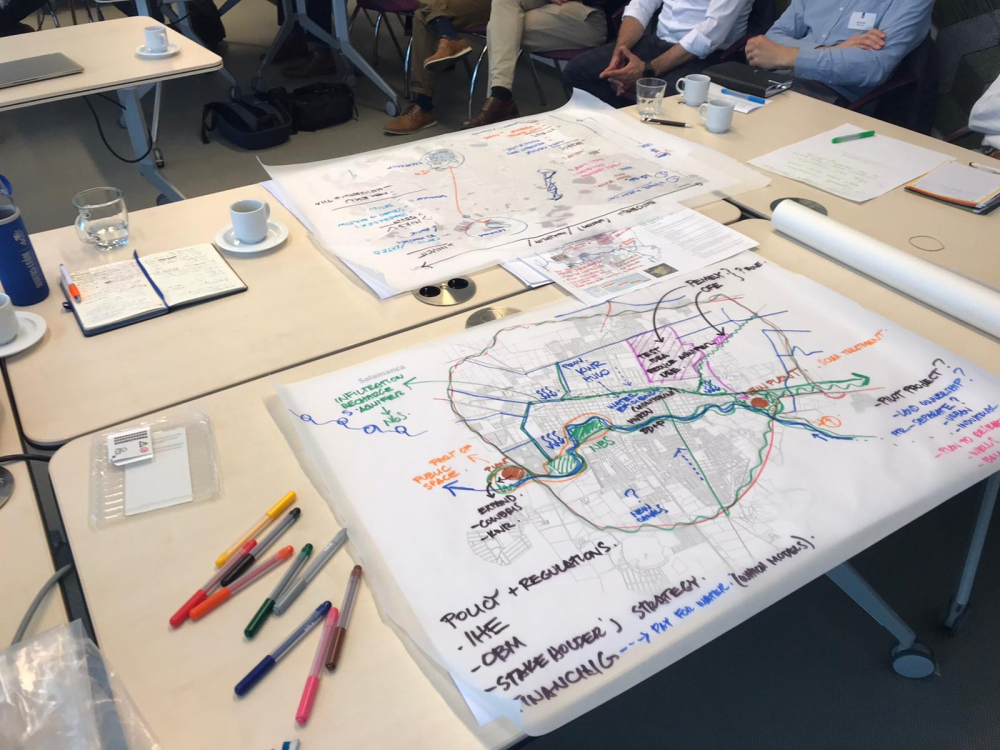 Workshop water sector Dutch companies